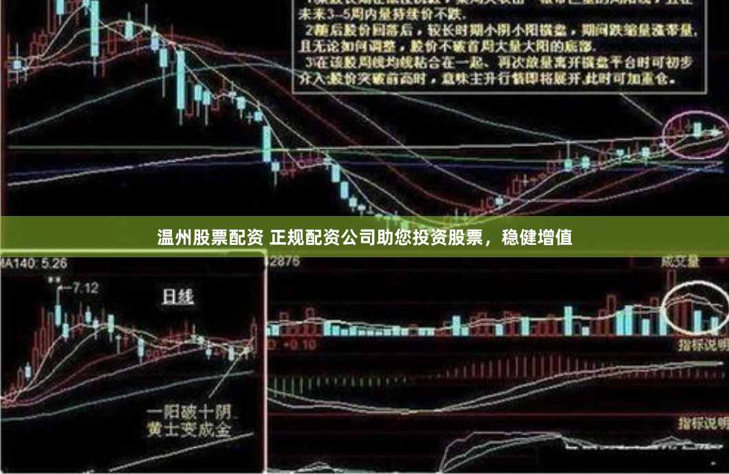 温州股票配资 正规配资公司助您投资股票，稳健增值