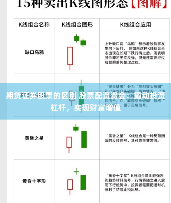 期货证券股票的区别 股票配资资金：撬动投资杠杆，实现财富增值