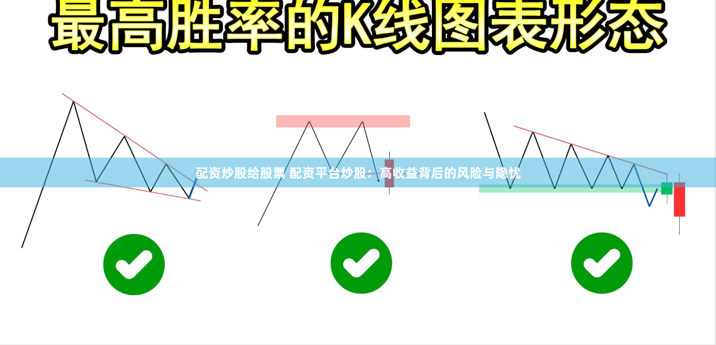配资炒股给股票 配资平台炒股：高收益背后的风险与隐忧