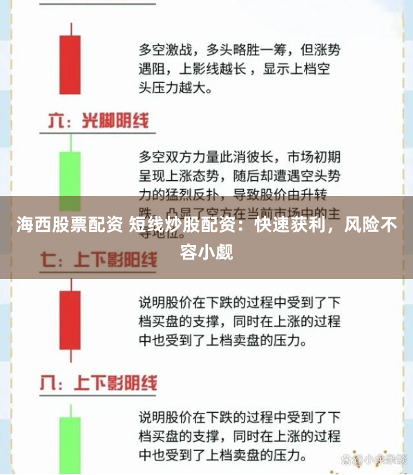 海西股票配资 短线炒股配资：快速获利，风险不容小觑