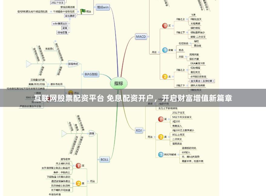 互联网股票配资平台 免息配资开户，开启财富增值新篇章