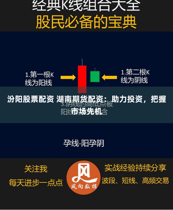 汾阳股票配资 湖南期货配资：助力投资，把握市场先机