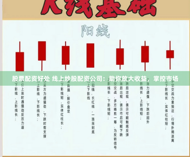 股票配资好处 线上炒股配资公司：助你放大收益，掌控市场