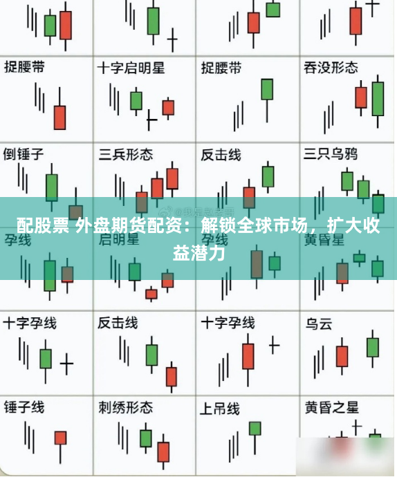 配股票 外盘期货配资：解锁全球市场，扩大收益潜力
