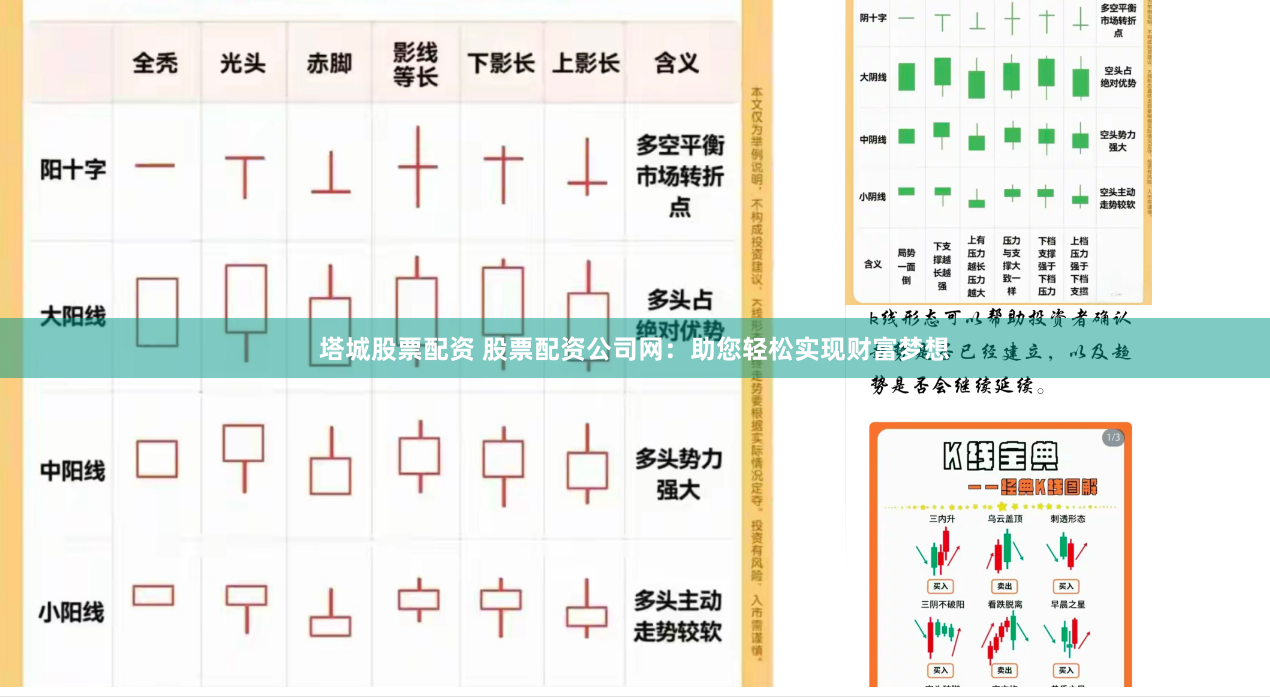 塔城股票配资 股票配资公司网：助您轻松实现财富梦想
