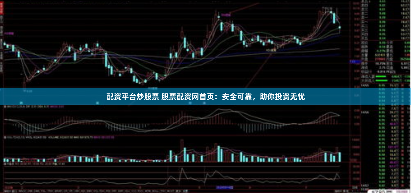 配资平台炒股票 股票配资网首页：安全可靠，助你投资无忧