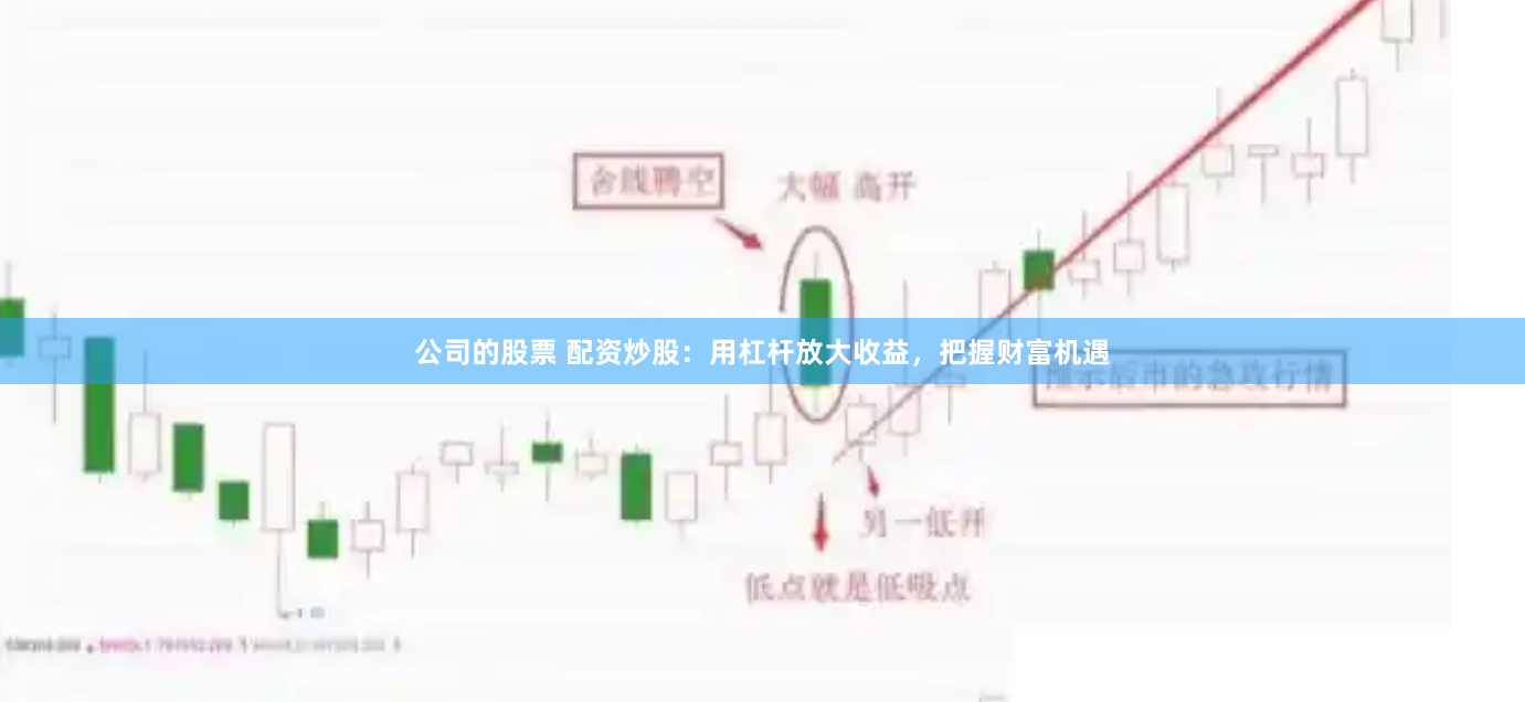 公司的股票 配资炒股:用杠杆放大收益,把握财富机遇