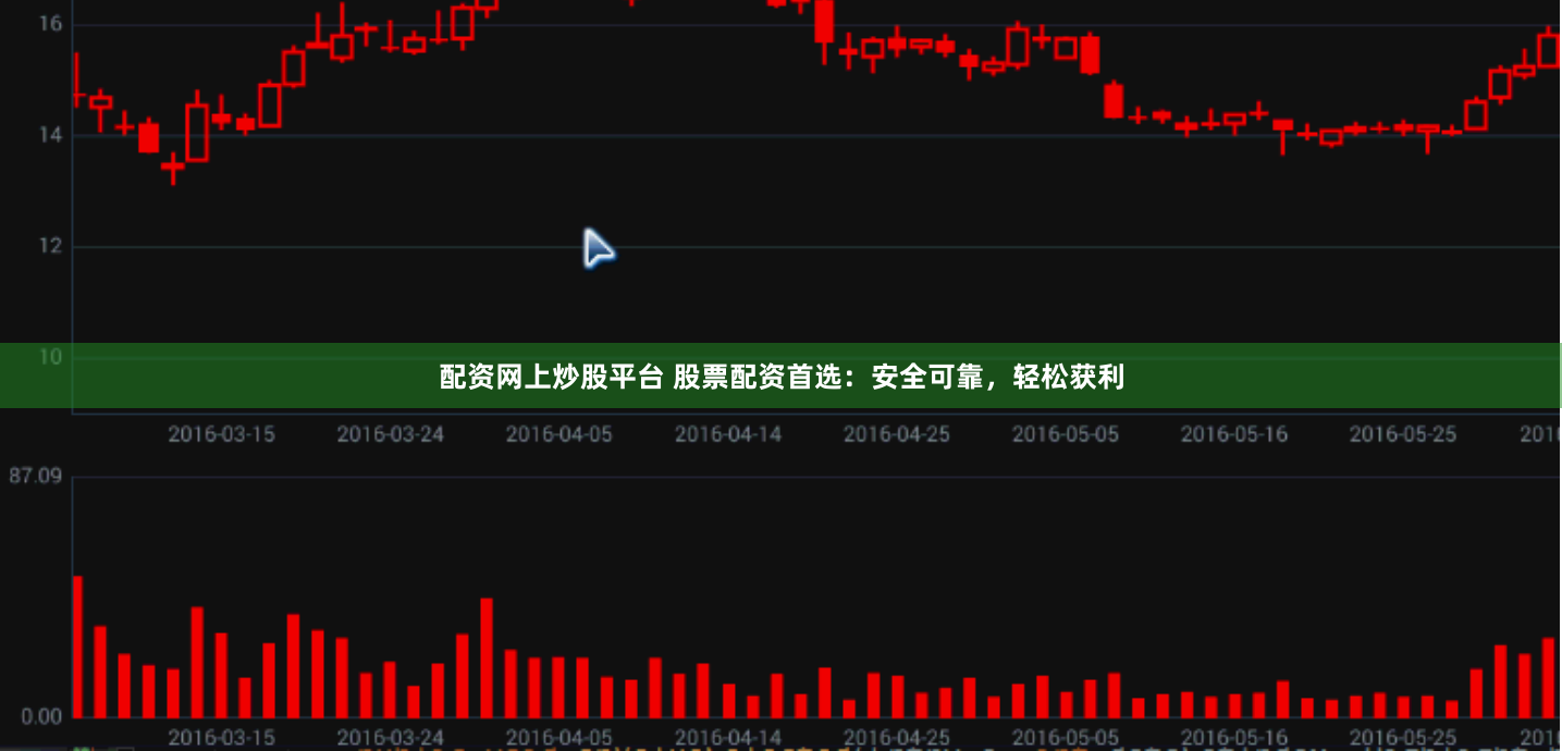配资网上炒股平台 股票配资首选：安全可靠，轻松获利