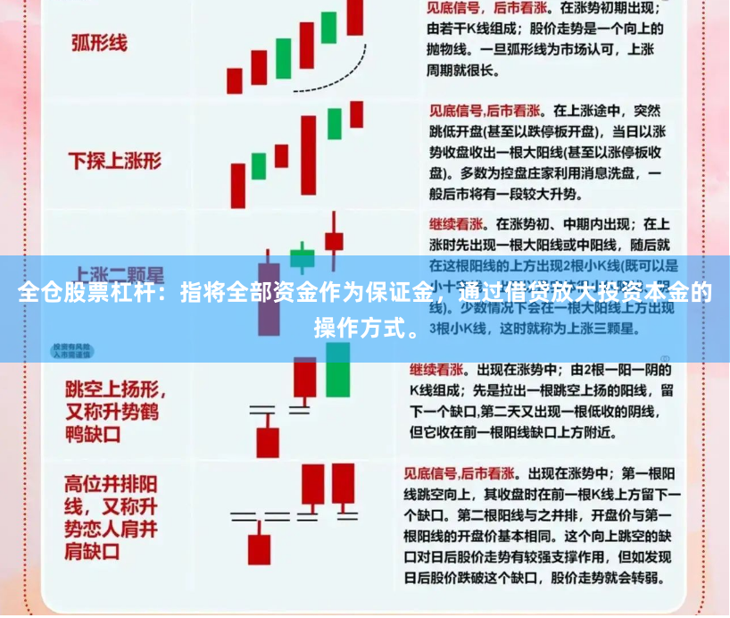全仓股票杠杆：指将全部资金作为保证金，通过借贷放大投资本金的操作方式。