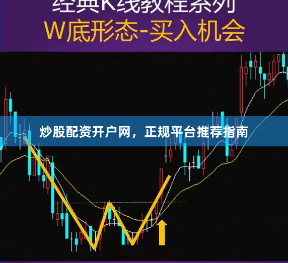 炒股配资开户网,正规平台推荐指南