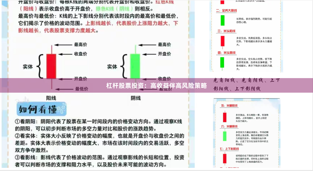 杠杆股票投资：高收益伴高风险策略