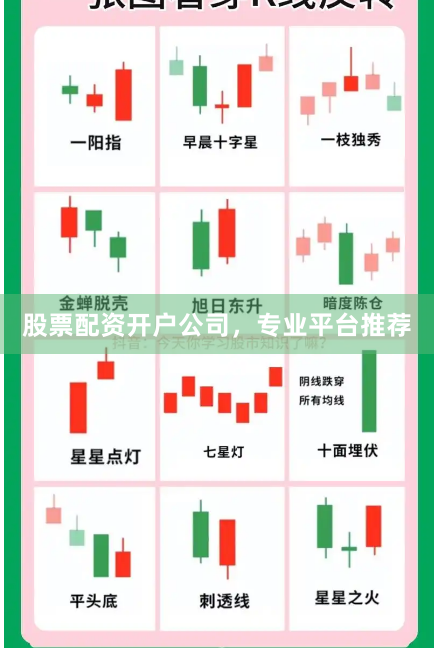股票配资开户公司，专业平台推荐