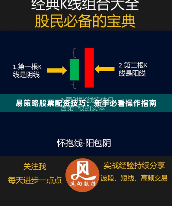 易策略股票配资技巧：新手必看操作指南