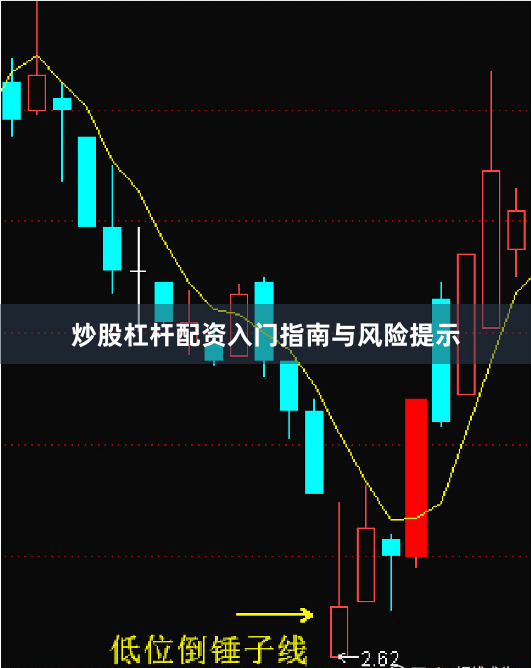 炒股杠杆配资入门指南与风险提示